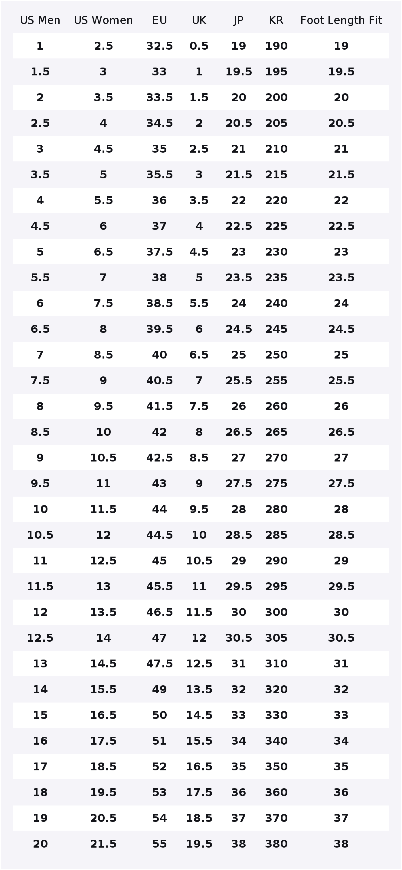 نيو بالانس NB 574 حذاء رياضي م - مراجعة New Balance Shoes 574 وسعره